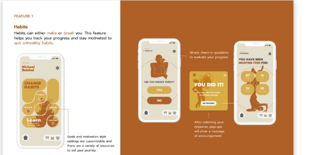 Habits feature screens
