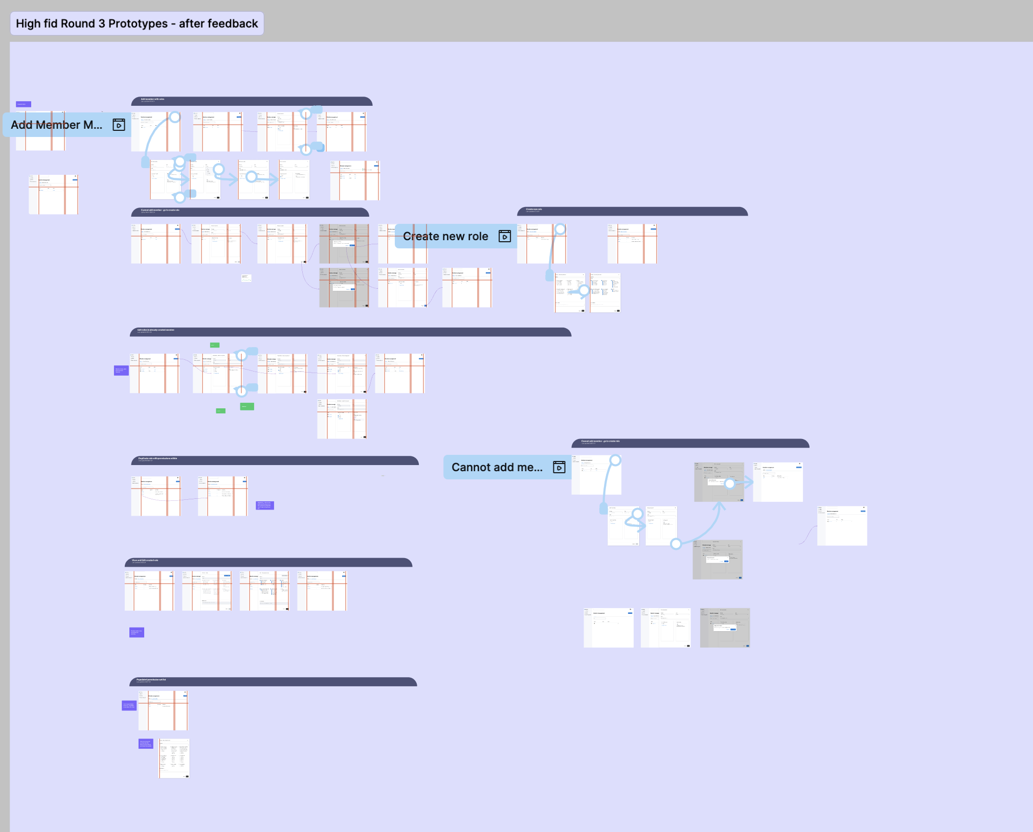 Add member and Create New Role flows in PayApp