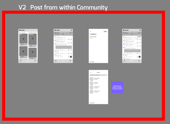 V2 post from within community flow, low fidelity